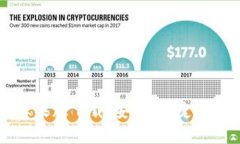 官网比特币钱包苹果版下